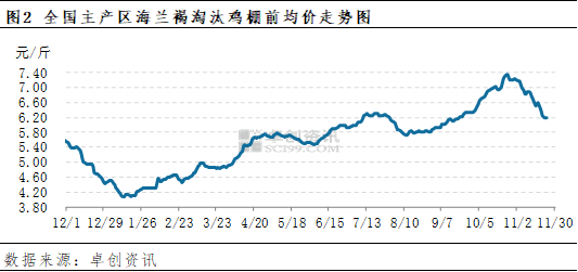 企業微信截圖_16697966502450