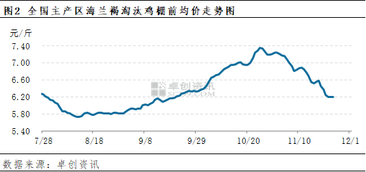 企業微信截圖_16698785628407